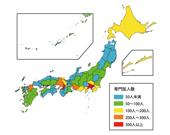 全国専門医人数比較図